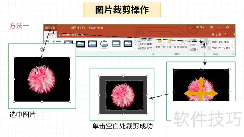怎么在PPT里修改图片 怎么在PPT里修改图片