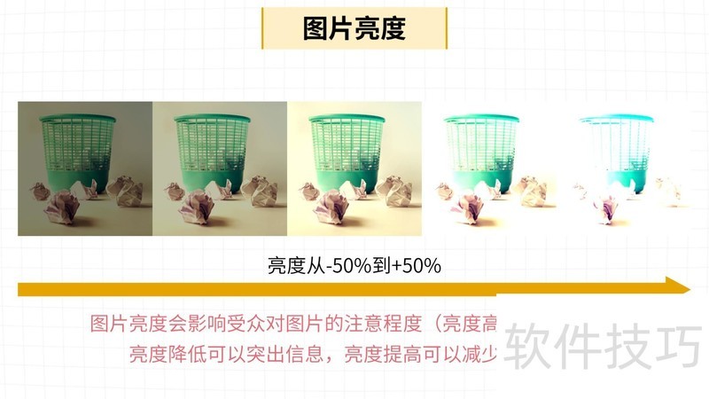 怎么在PPT里修改图片 怎么在PPT里修改图片