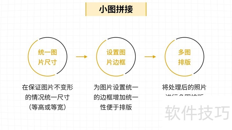 怎么在PPT里修改图片 怎么在PPT里修改图片