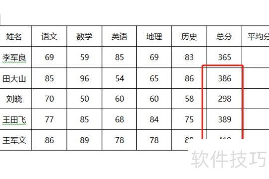 excel怎么计算平均分和总分 excel怎么计算平均分和总分