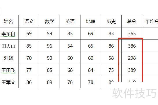 excel怎么计算平均分和总分 excel怎么计算平均分和总分