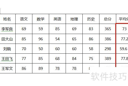 excel怎么计算平均分和总分 excel怎么计算平均分和总分