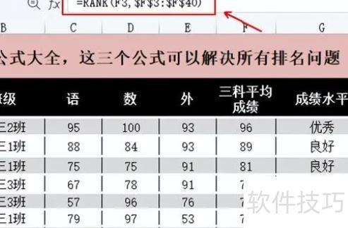 excel表格计算名次的方法 excel表格计算名次的方法