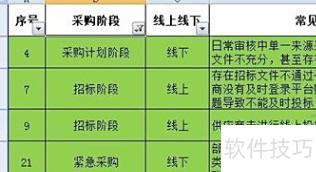 excel怎么颜色筛选 excel怎么颜色筛选