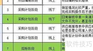 excel怎么颜色筛选 excel怎么颜色筛选