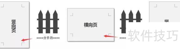 老板让我在竖向Word中插入横向表格 老板让我在竖向Word中插入横向表格