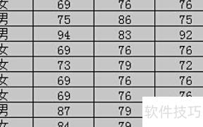 excel中如何删除同样的内容 excel中如何删除同样的内容
