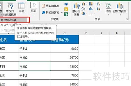 excel如何做透视 excel如何做透视