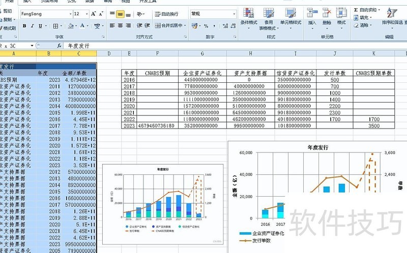 excel怎么在一个表格里输入数据 excel怎么在一个表格里输入数据