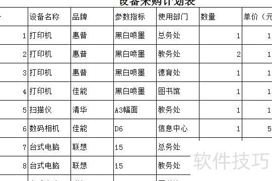 行高在excel表哪里调 行高在excel表哪里调