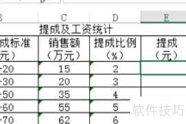 excel怎么求利润 excel怎么求利润