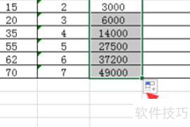 excel怎么求利润 excel怎么求利润