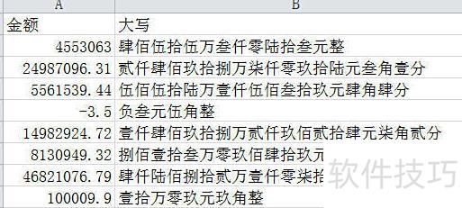 怎样在excel中显示大写金额 怎样在excel中显示大写金额