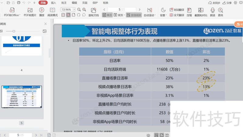 PDF免费转换PPT PDF免费转换PPT