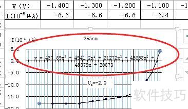 如何在excel中解方程 如何在excel中解方程