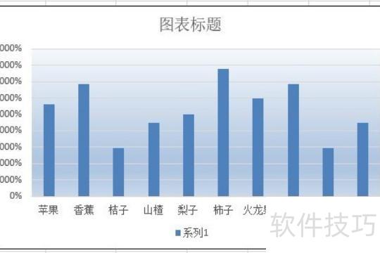 EXCEL表格中怎么做标注 EXCEL表格中怎么做标注