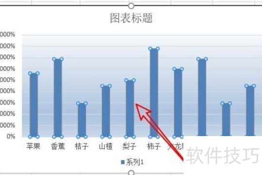 EXCEL表格中怎么做标注 EXCEL表格中怎么做标注