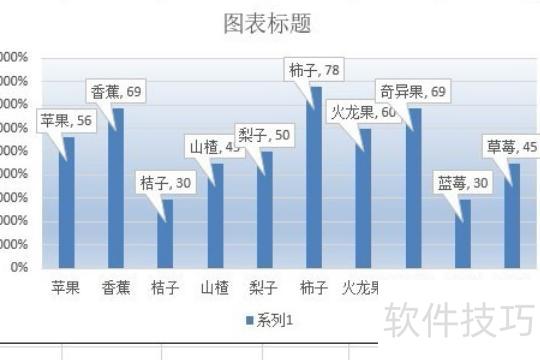 EXCEL表格中怎么做标注 EXCEL表格中怎么做标注