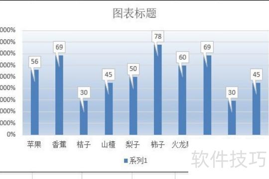 EXCEL表格中怎么做标注 EXCEL表格中怎么做标注