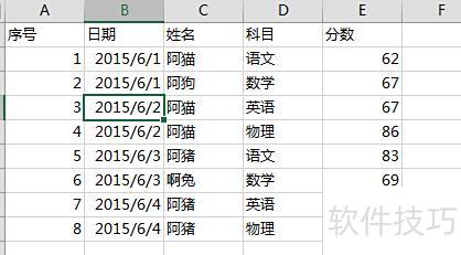 如何将excel合并单元格的大小统一 如何将excel合并单元格的大小统一