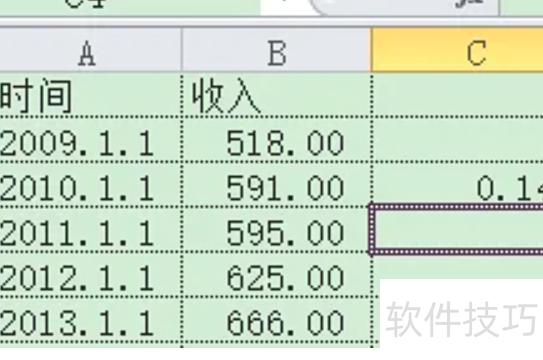怎样利用excel计算出年均增长率 怎样利用excel计算出年均增长率