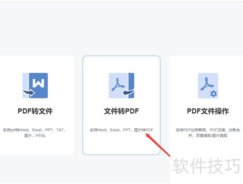 如何把几张图片合成一个pdf? 如何把几张图片合成一个pdf?