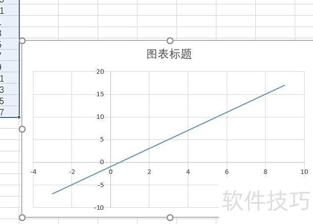 怎样在excel中作出直线 怎样在excel中作出直线