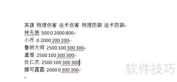 word对齐文字的四个方法 word对齐文字的四个方法