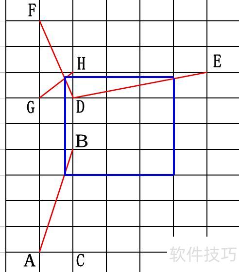 如何在excel里制作一个直角梯形 如何在excel里制作一个直角梯形