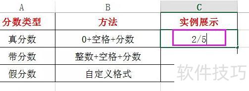 分数怎么打出来电脑excel 分数怎么打出来电脑excel