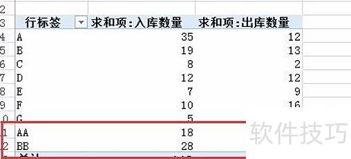 寻找数据并刷新原有数据 寻找数据并刷新原有数据
