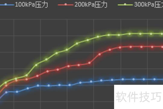 怎样用excel做散点图 怎样用excel做散点图