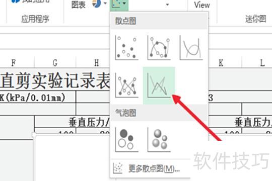 怎样用excel做散点图 怎样用excel做散点图