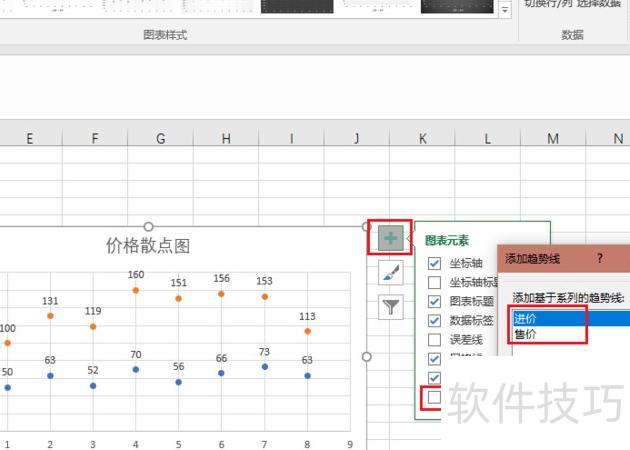 怎样用excel做散点图 怎样用excel做散点图