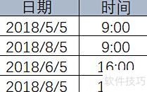 excel如何进行分列 excel如何进行分列