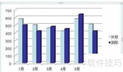 ppt中表格怎么设置无填充颜色 ppt中表格怎么设置无填充颜色
