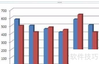 ppt中表格怎么设置无填充颜色 ppt中表格怎么设置无填充颜色