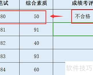 excel怎么用if函数 excel怎么用if函数