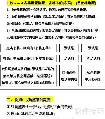 word一秒调整表格边距和列宽窍门 word一秒调整表格边距和列宽窍门