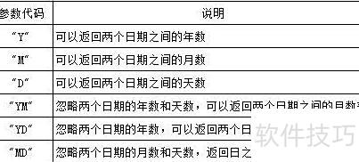 excel中如何提取月份 excel中如何提取月份