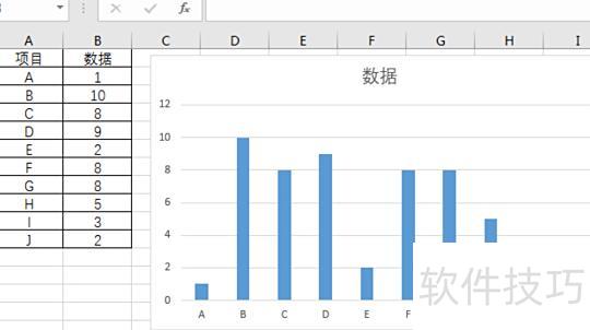 excel怎么设置横纵坐标 excel怎么设置横纵坐标