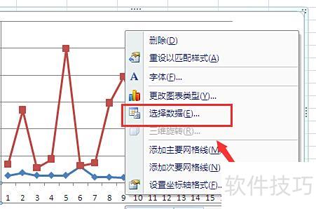 怎么修改excel中图表横坐标的刻度值 怎么修改excel中图表横坐标的刻度值
