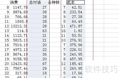 怎么修改excel中图表横坐标的刻度值 怎么修改excel中图表横坐标的刻度值