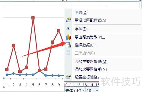 怎么修改excel中图表横坐标的刻度值 怎么修改excel中图表横坐标的刻度值