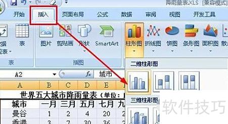 怎么修改excel中图表横坐标的刻度值 怎么修改excel中图表横坐标的刻度值