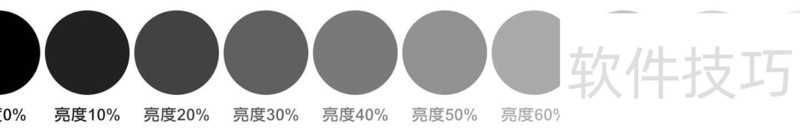 如何让ppt中文字变大 如何让ppt中文字变大