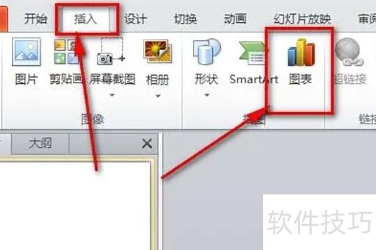 ppt中怎样插入图表 ppt中怎样插入图表