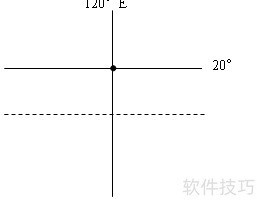 word画图技巧大全 word画图技巧大全