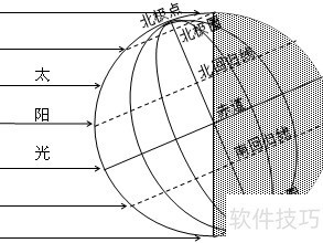 word画图技巧大全 word画图技巧大全