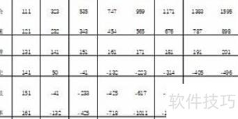 Excel打印的时候怎么调大小 Excel打印的时候怎么调大小